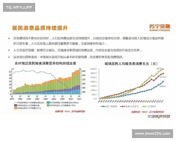 中国消费升级城市出炉!上海第1,北京第2,成都杭州西部领先 中国消费升级城市出炉!上海第1,北京第2,成都杭州西部领先