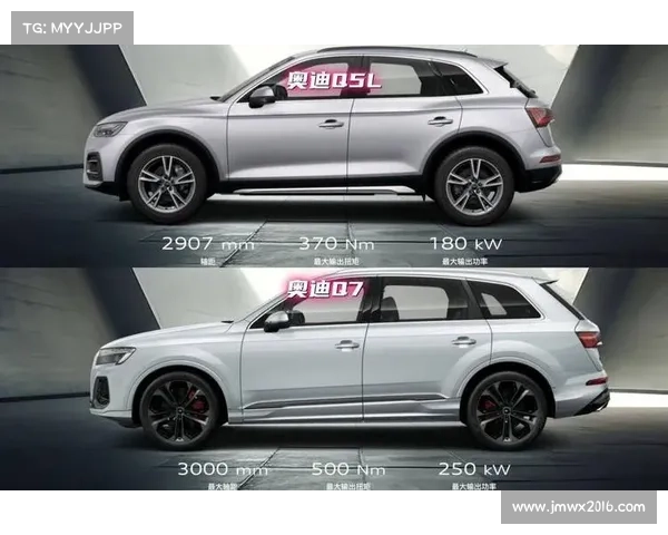 佛山奥迪A6 A4 Q7 Q5 车友会 车友群 车友俱乐部扩招,诚邀您的加入 佛山奥迪A6 A4 Q7 Q5 车友会 车友群 车友俱乐部扩招,诚邀您的加入